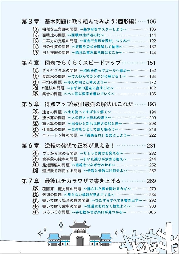 公務員受験6冊セット　判断推理・数的推理 新・解法の玉手箱 71hJwd6liDL._UF350,350_QL50_.jpg